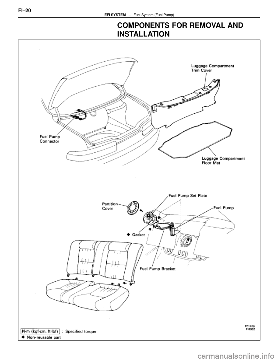 LEXUS SC400 1991  Service Repair Manual 
COMPONENTS FOR REMOVAL AND
INSTALLATION
FI±20EFI SYSTEM   ±   Fuel System (Fuel Pump) 
WhereEverybodyKnowsYourName  