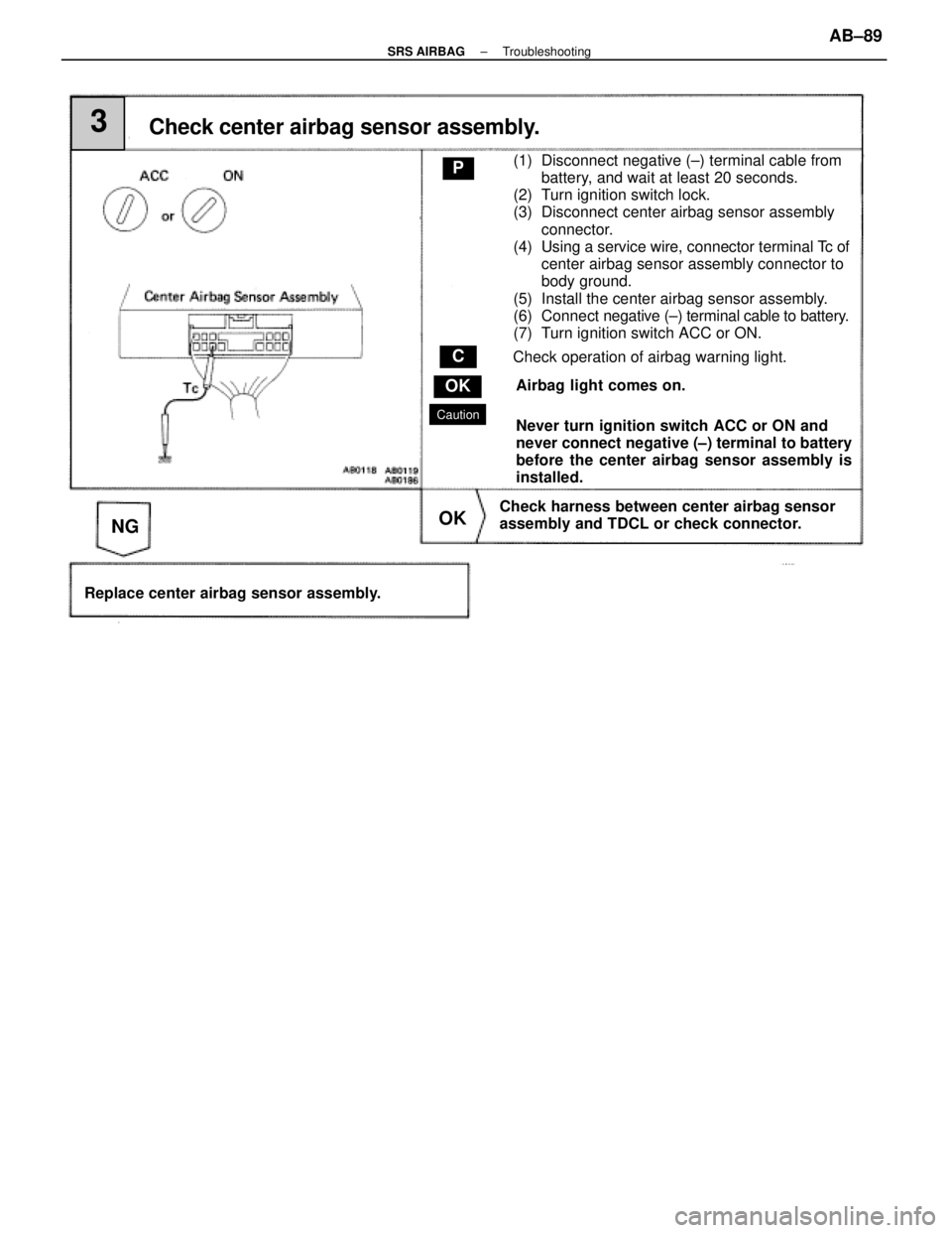 LEXUS SC400 1991 Service Repair Manual
NGOK
Check center airbag sensor assembly.3
(1) Disconnect negative (±) terminal cable from
battery, and wait at least 20 seconds.
(2) Turn ignition switch lock.
(3) Disconnect center airbag sensor LEXUS SC400 1991 Service Repair Manual
NGOK
Check center airbag sensor assembly.3
(1) Disconnect negative (±) terminal cable from
battery, and wait at least 20 seconds.
(2) Turn ignition switch lock.
(3) Disconnect center airbag sensor