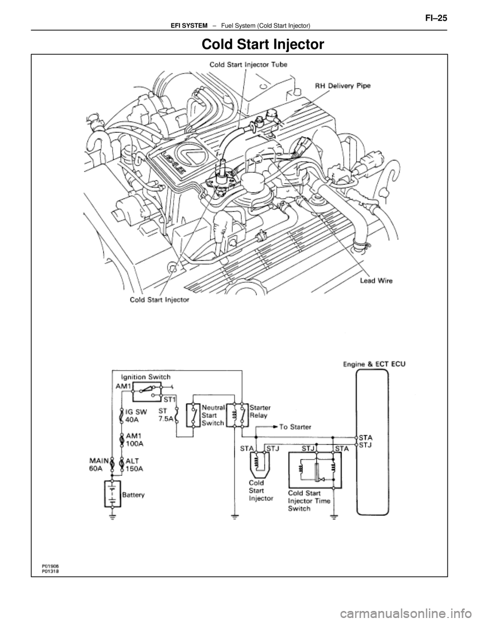 LEXUS SC400 1991  Service Repair Manual 
Cold Start Injector
FI±25                          ±   Fuel System (Cold Start Injector)EFI SYSTEM 
WhereEverybodyKnowsYourName  