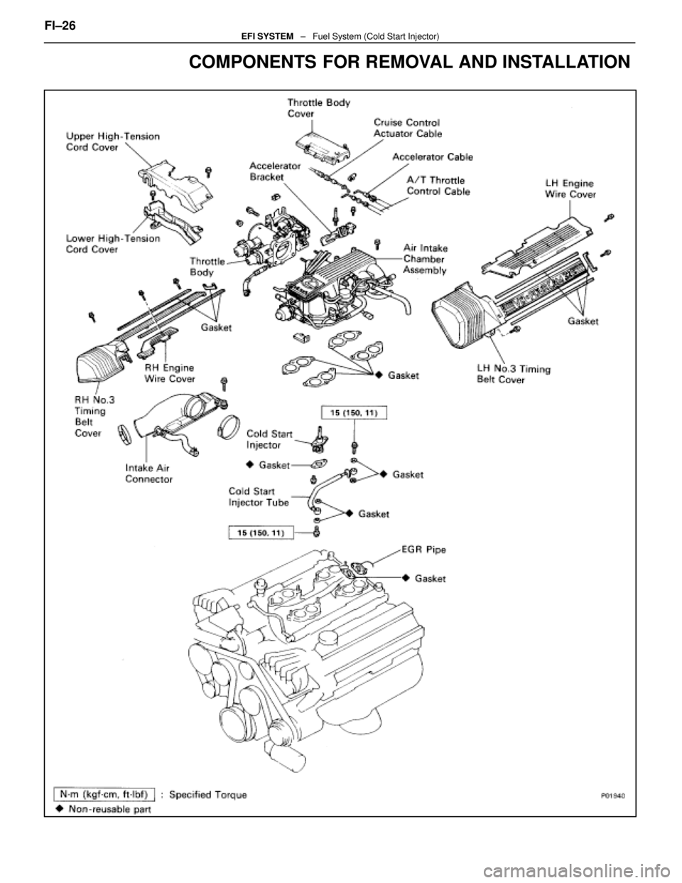 LEXUS SC400 1991  Service Repair Manual 
COMPONENTS FOR REMOVAL AND INSTALLATION
FI±26EFI SYSTEM   ±   Fuel System (Cold Start Injector) 
WhereEverybodyKnowsYourName  
