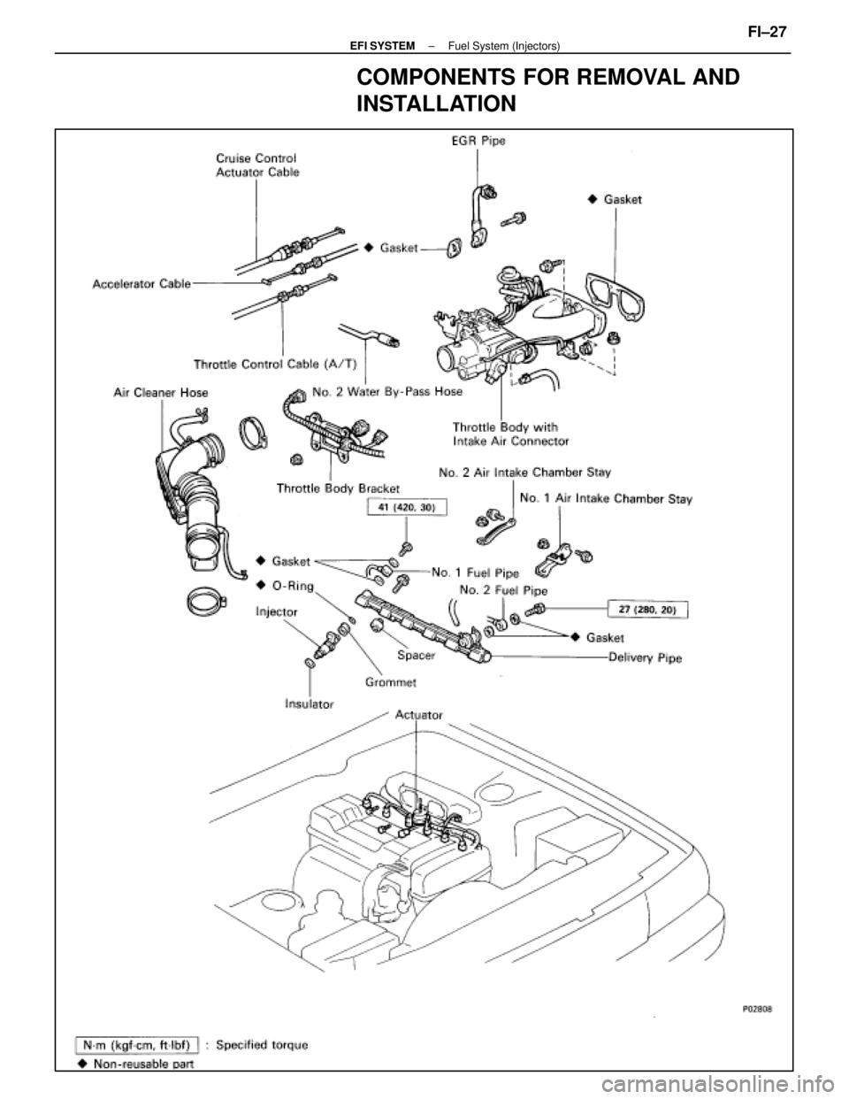 LEXUS SC400 1991  Service Repair Manual 
COMPONENTS FOR REMOVAL AND
INSTALLATION
±
EFI SYSTEM Fuel System (Injectors)FI±27 
WhereEverybodyKnowsYourName  