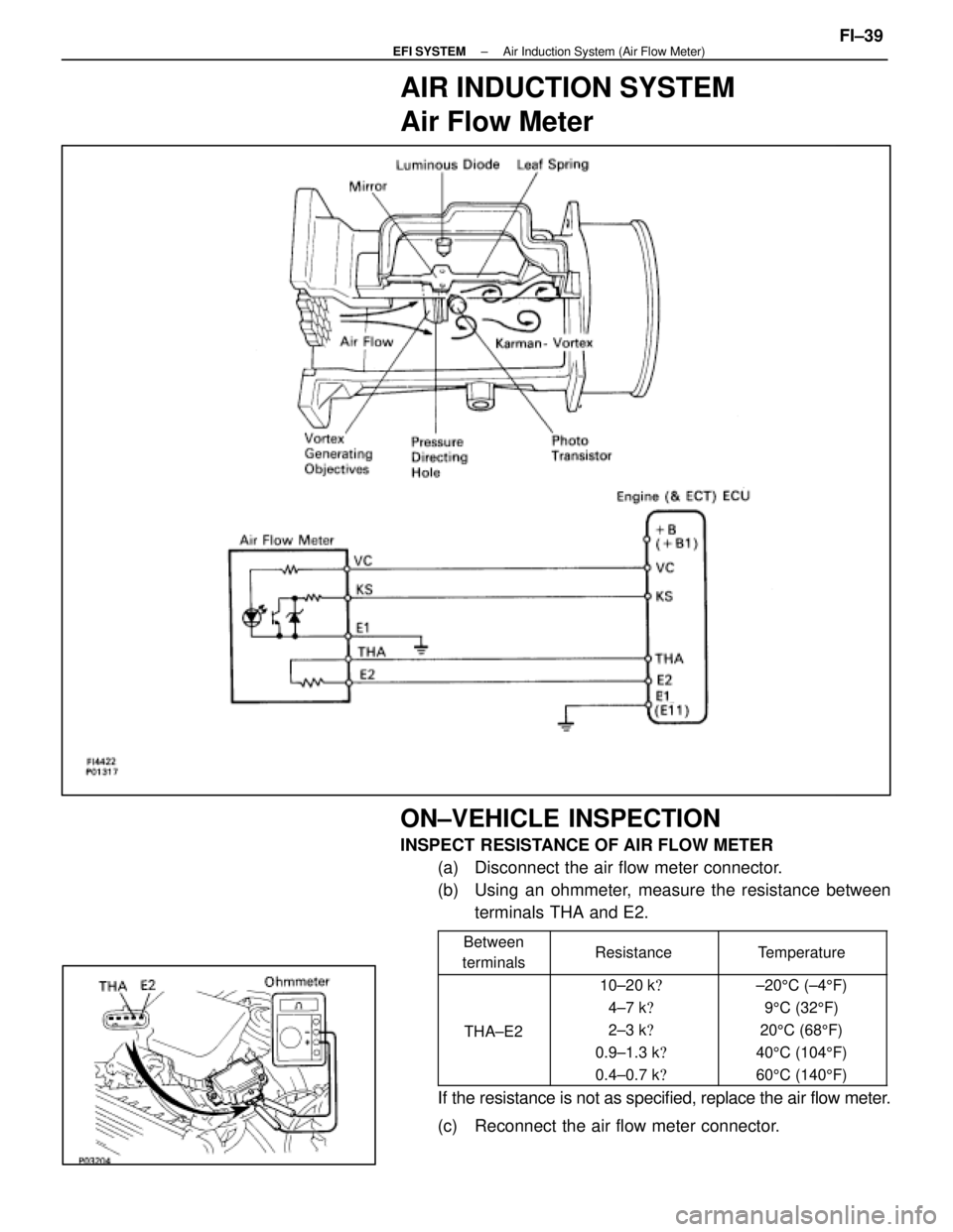 LEXUS SC400 1991  Service Repair Manual 
AIR INDUCTION SYSTEM
Air Flow Meter
ON±VEHICLE INSPECTION
INSPECT RESISTANCE OF AIR FLOW METER(a)  Disconnect the air flow meter connector.
(b)  Using an ohmmeter, measure the resistance betweenterm