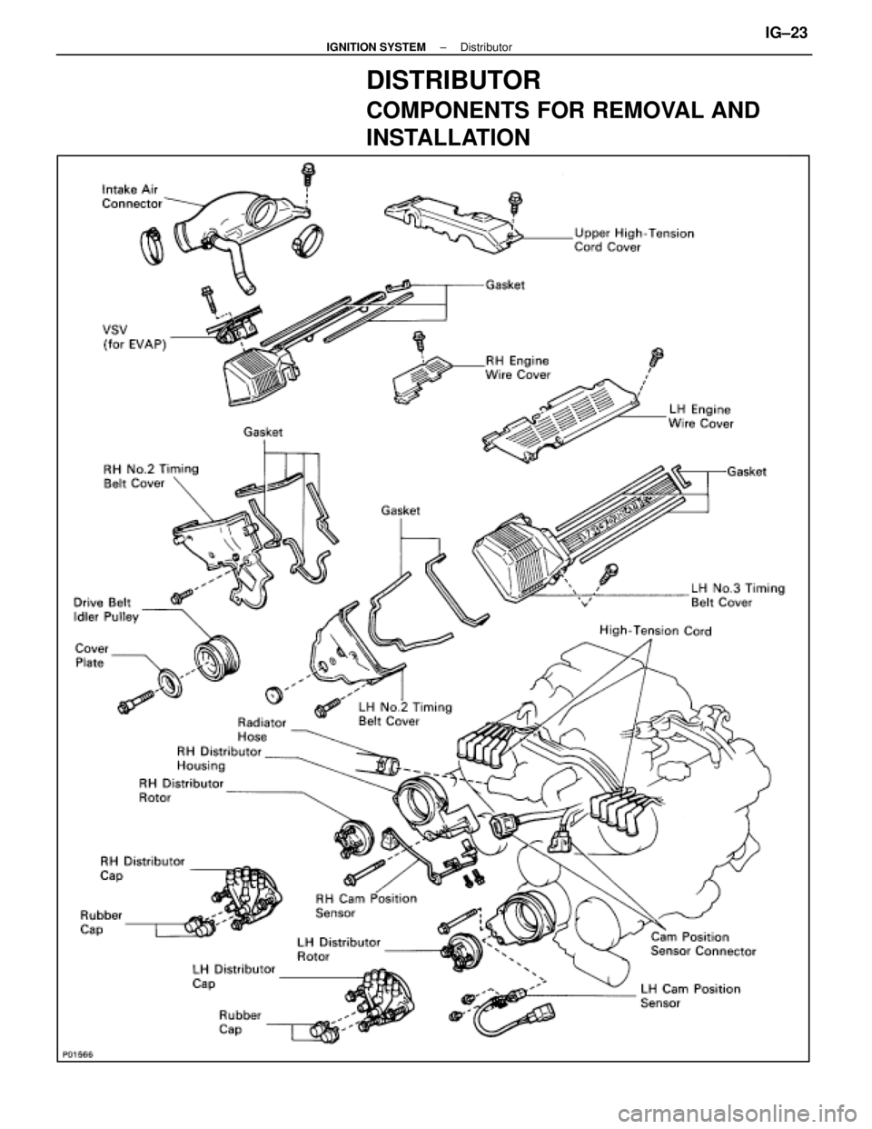 LEXUS SC400 1991 Service Repair Manual
DISTRIBUTOR
COMPONENTS FOR REMOVAL AND
INSTALLATION
±
IGNITION SYSTEM DistributorIG±23
WhereEverybodyKnowsYourName LEXUS SC400 1991 Service Repair Manual
DISTRIBUTOR
COMPONENTS FOR REMOVAL AND
INSTALLATION
±
IGNITION SYSTEM DistributorIG±23
WhereEverybodyKnowsYourName