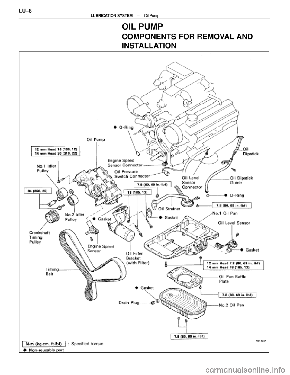 LEXUS SC400 1991 Service Repair Manual
OIL PUMP
COMPONENTS FOR REMOVAL AND
INSTALLATION
LU±8±
LUBRICATION SYSTEM Oil Pump
WhereEverybodyKnowsYourName LEXUS SC400 1991 Service Repair Manual
OIL PUMP
COMPONENTS FOR REMOVAL AND
INSTALLATION
LU±8±
LUBRICATION SYSTEM Oil Pump
WhereEverybodyKnowsYourName