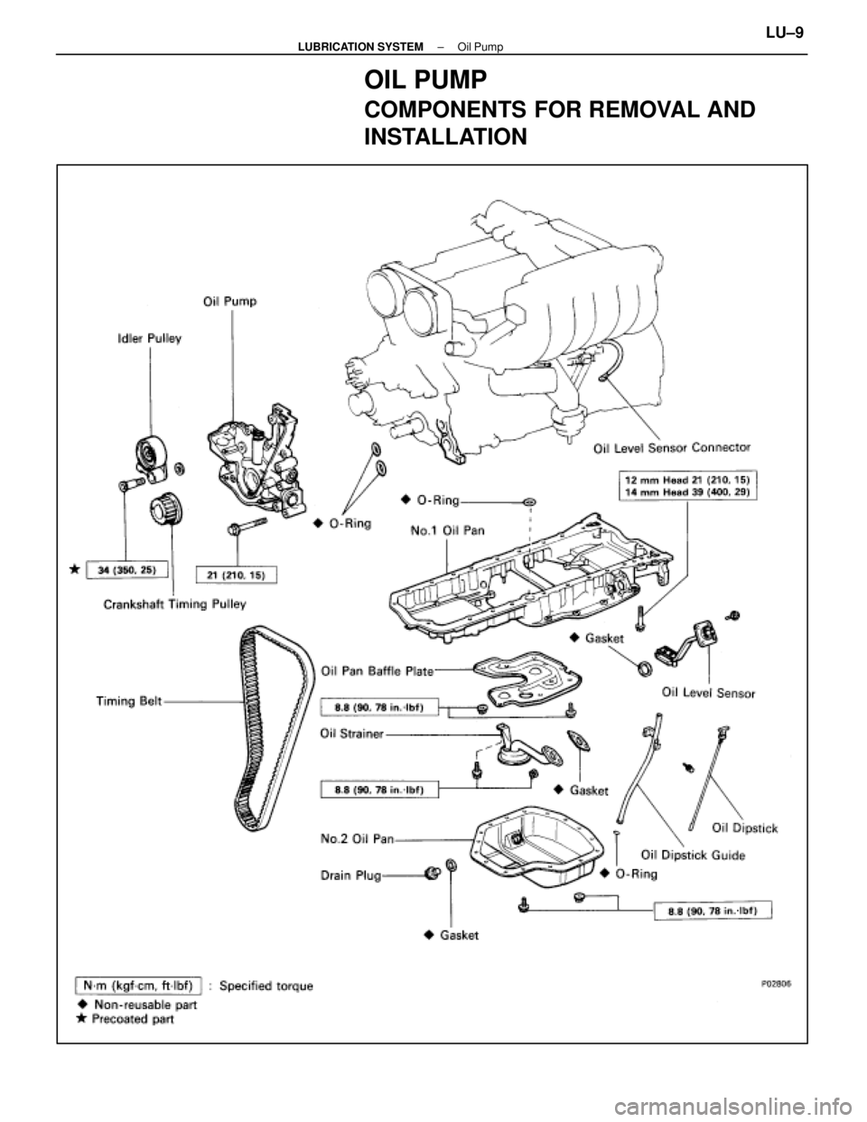LEXUS SC400 1991 Service Repair Manual
OIL PUMP
COMPONENTS FOR REMOVAL AND
INSTALLATION
±
LUBRICATION SYSTEM Oil PumpLU±9
WhereEverybodyKnowsYourName LEXUS SC400 1991 Service Repair Manual
OIL PUMP
COMPONENTS FOR REMOVAL AND
INSTALLATION
±
LUBRICATION SYSTEM Oil PumpLU±9
WhereEverybodyKnowsYourName