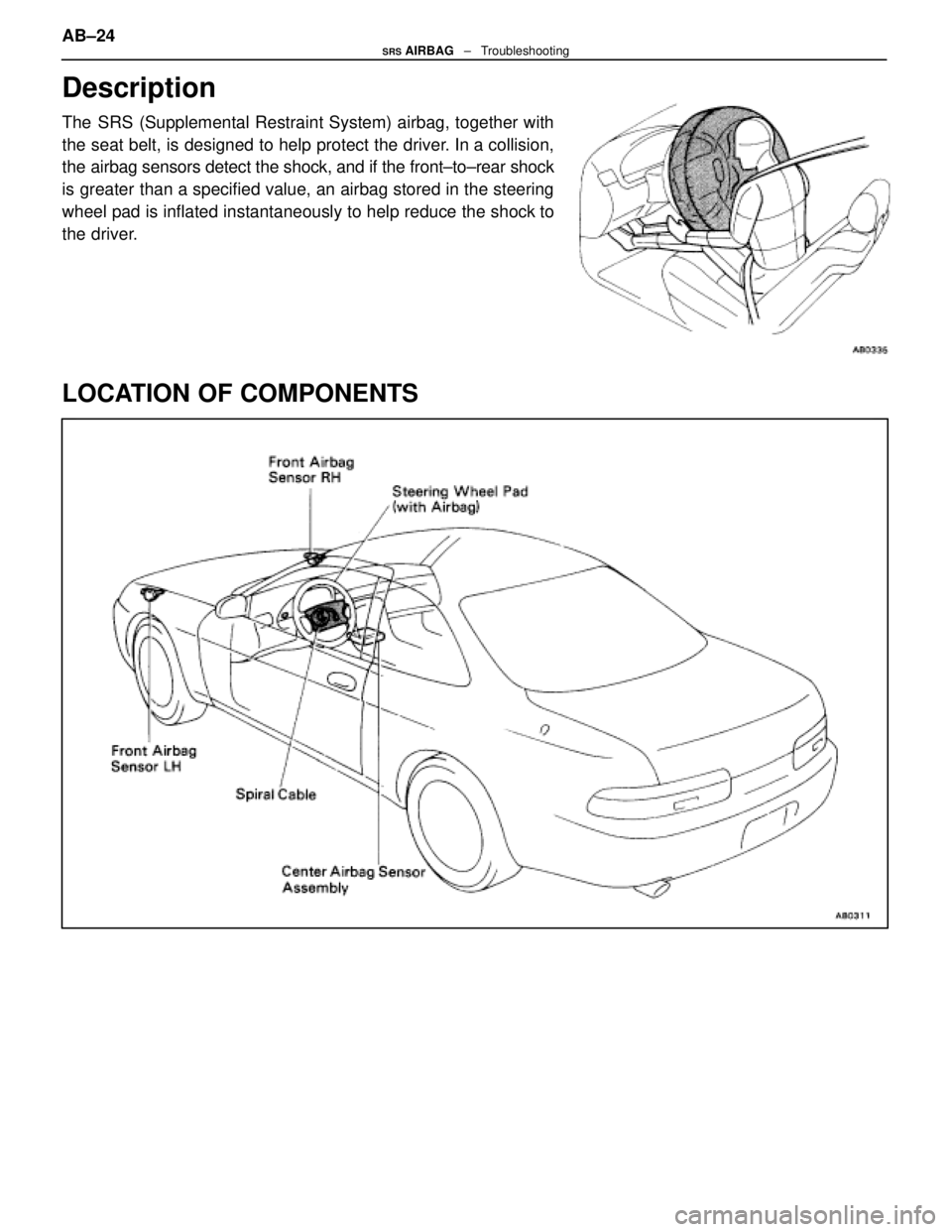LEXUS SC400 1991 Service Repair Manual
Description
The SRS (Supplemental Restraint System) airbag, together with
the seat belt, is designed to help protect the driver. In a collision,
the airbag sensors detect the shock, and if the front LEXUS SC400 1991 Service Repair Manual
Description
The SRS (Supplemental Restraint System) airbag, together with
the seat belt, is designed to help protect the driver. In a collision,
the airbag sensors detect the shock, and if the frontÂ