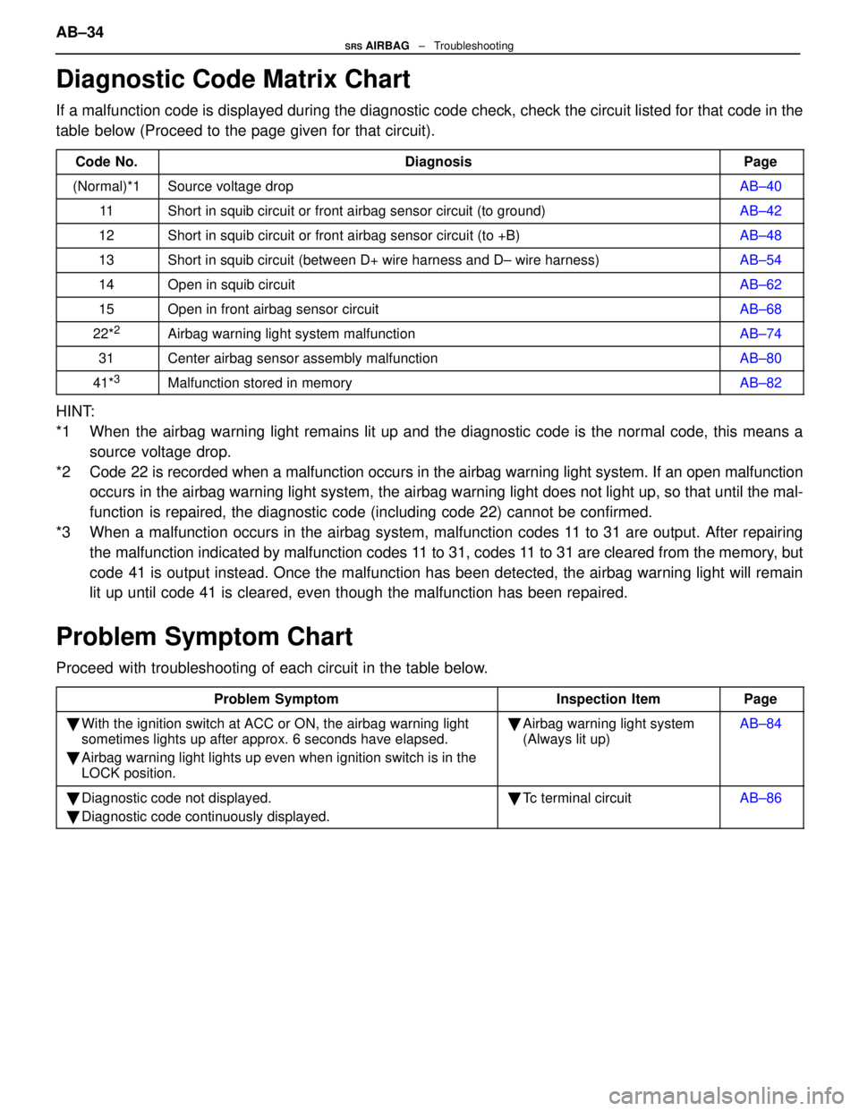 LEXUS SC400 1991  Service Repair Manual 
Diagnostic Code Matrix Chart
If a malfunction code is displayed during the diagnostic code check, check\
 the circuit listed for that code in the
table below (Proceed to the page given for that circu