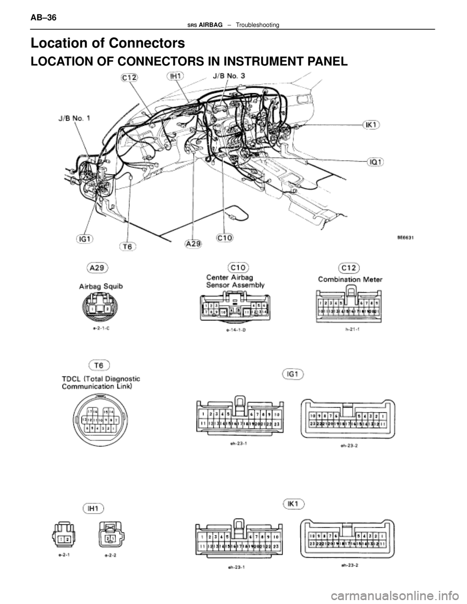 LEXUS SC400 1991  Service Repair Manual 
Location of Connectors
LOCATION OF CONNECTORS IN INSTRUMENT PANEL
AB±36SRS AIRBAG   ±   Troubleshooting 
WhereEverybodyKnowsYourName  