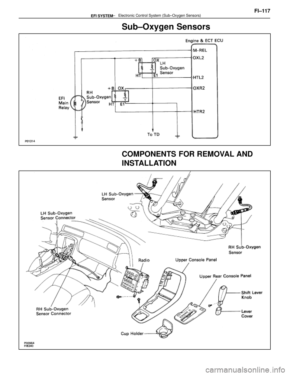 LEXUS SC400 1991  Service Manual PDF 
Sub±Oxygen Sensors
COMPONENTS FOR REMOVAL AND
INSTALLATION
FI±117                        ±   Electronic Control System (Sub±Oxygen\
 Sensors)EFI SYSTEM 
WhereEverybodyKnowsYourName  