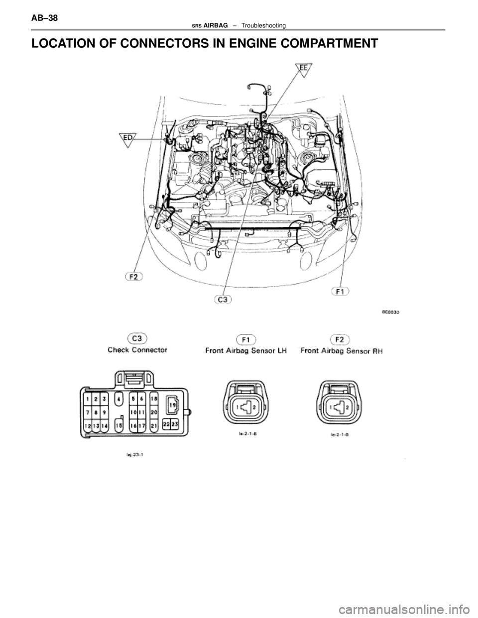 LEXUS SC400 1991 Service Repair Manual
LOCATION OF CONNECTORS IN ENGINE COMPARTMENT
AB±38SRS AIRBAG ± Troubleshooting
WhereEverybodyKnowsYourName LEXUS SC400 1991 Service Repair Manual
LOCATION OF CONNECTORS IN ENGINE COMPARTMENT
AB±38SRS AIRBAG ± Troubleshooting
WhereEverybodyKnowsYourName