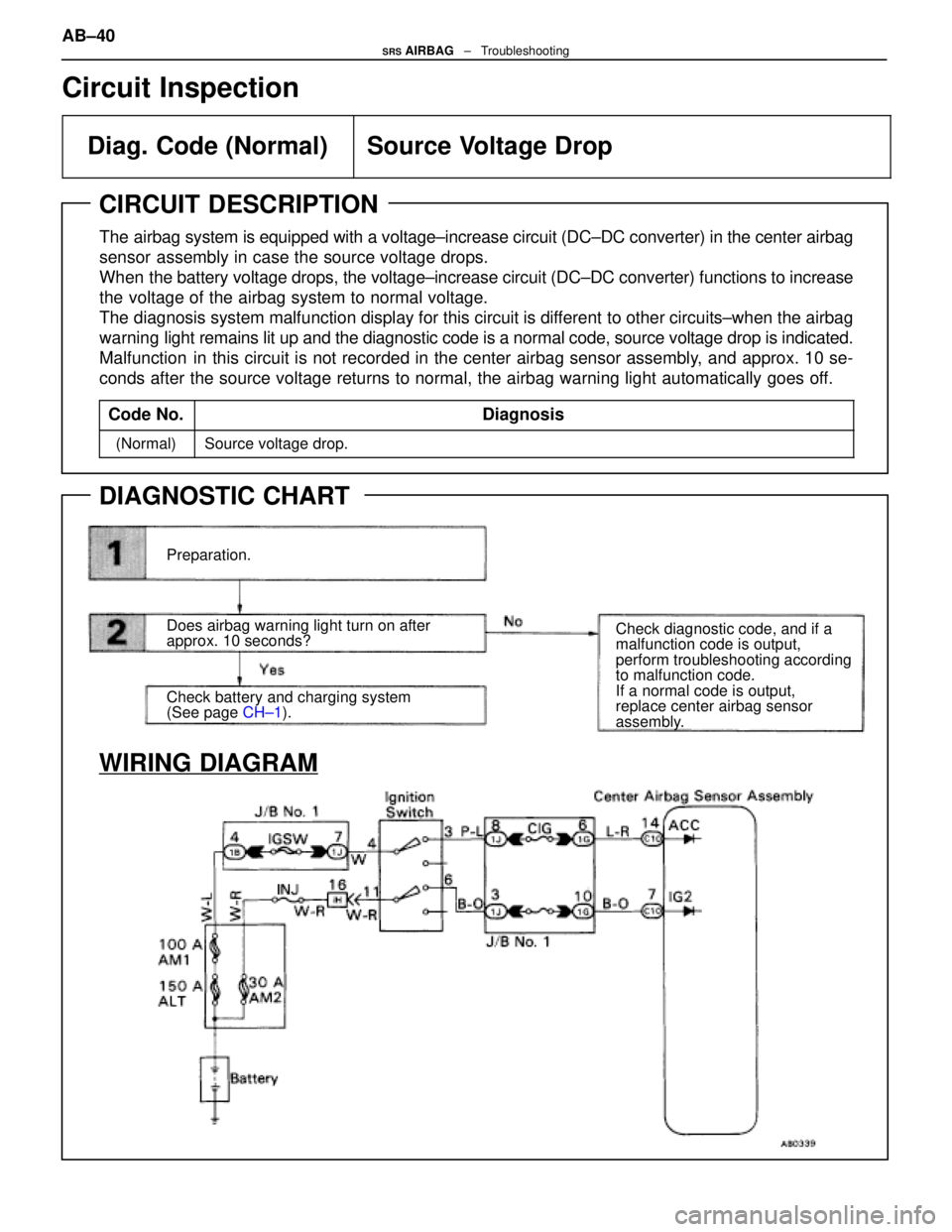 LEXUS SC400 1991 Service Repair Manual
Circuit Inspection
Diag. Code (Normal)Source Voltage Drop
CIRCUIT DESCRIPTION
The airbag system is equipped with a voltage±increase circuit (DC±DC\
converter) in the center airbag
sensor assembly LEXUS SC400 1991 Service Repair Manual
Circuit Inspection
Diag. Code (Normal)Source Voltage Drop
CIRCUIT DESCRIPTION
The airbag system is equipped with a voltage±increase circuit (DC±DC\
converter) in the center airbag
sensor assembly