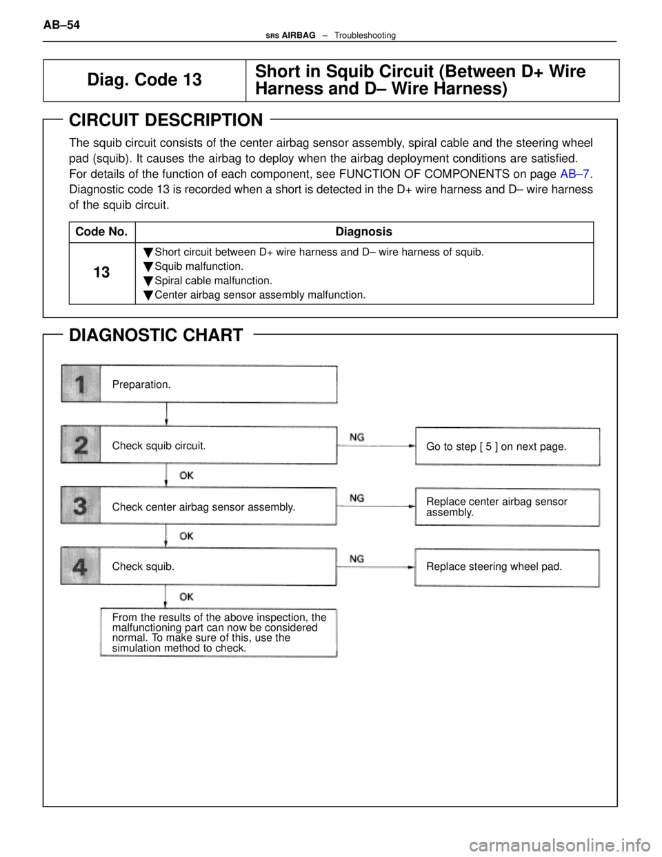 LEXUS SC400 1991 Service Repair Manual
Diag. Code 13Short in Squib Circuit (Between D+ Wire
Harness and D± Wire Harness)
CIRCUIT DESCRIPTION
The squib circuit consists of the center airbag sensor assembly, spiral cable and the steering w LEXUS SC400 1991 Service Repair Manual
Diag. Code 13Short in Squib Circuit (Between D+ Wire
Harness and D± Wire Harness)
CIRCUIT DESCRIPTION
The squib circuit consists of the center airbag sensor assembly, spiral cable and the steering w