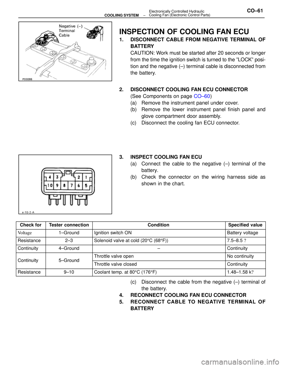 LEXUS SC400 1991  Service Repair Manual 
INSPECTION OF COOLING FAN ECU
1.  DISCONNECT CABLE FROM NEGATIVE TERMINAL OFBATTERY
CAUTION: Work must be started after 20 seconds or longer
from the time the ignition switch is turned to the ºLOCK