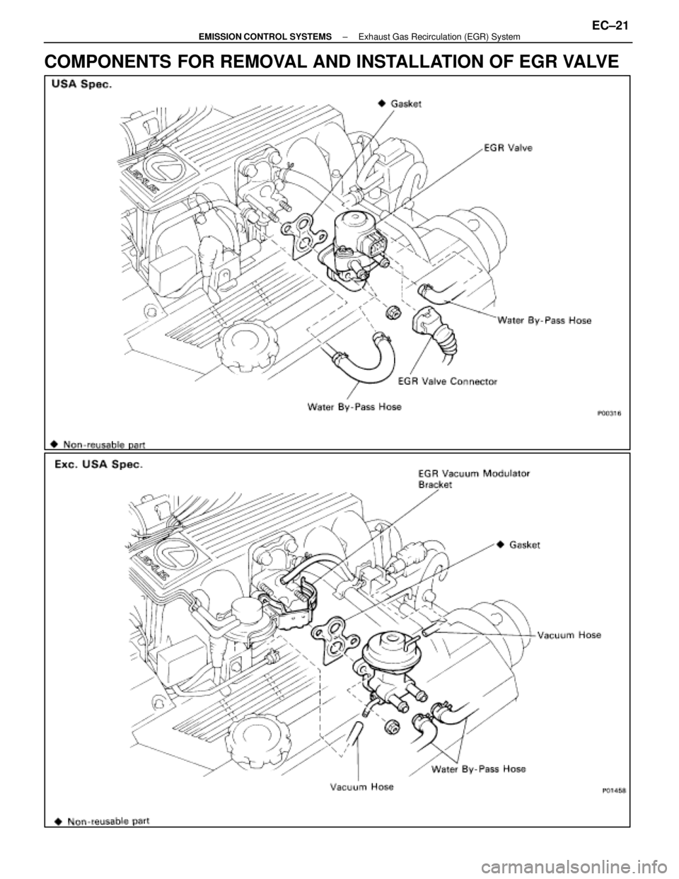 LEXUS SC400 1991  Service Repair Manual 
COMPONENTS FOR REMOVAL AND INSTALLATION OF EGR VALVE
±
EMISSION CONTROL SYSTEMS Exhaust Gas Recirculation (EGR) SystemEC±21 
WhereEverybodyKnowsYourName  