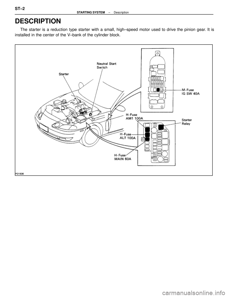 LEXUS SC400 1991  Service Repair Manual 
DESCRIPTION
The starter is a reduction type starter with a small, high±speed motor u\
sed to drive the pinion gear. It is
installed in the center of the V±bank of the cylinder block. ST±2
±
START