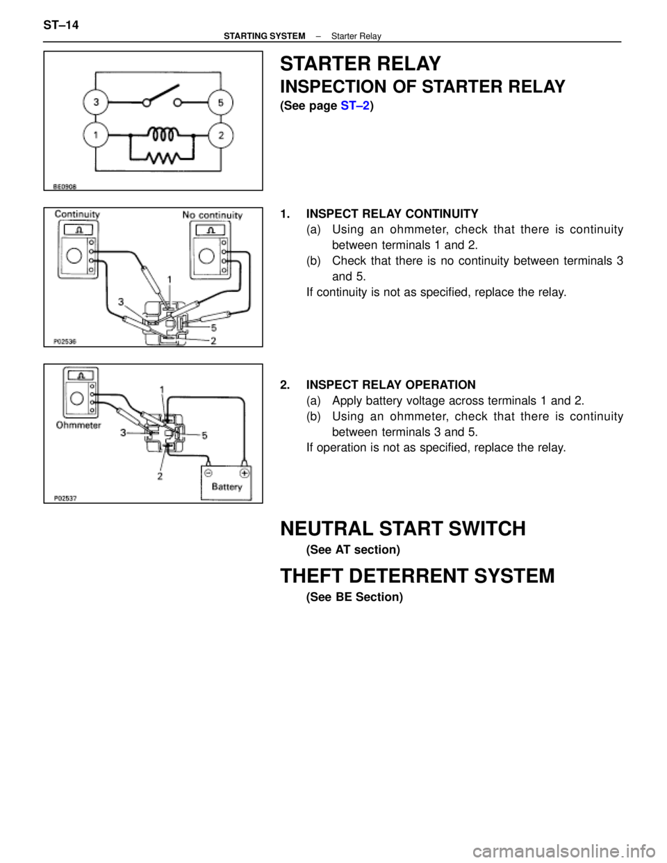 LEXUS SC400 1991  Service Repair Manual 
STARTER RELAY
INSPECTION OF STARTER RELAY
(See page ST±2)
1. INSPECT RELAY CONTINUITY (a)  Using an ohmmeter, check that there is continuity
between  terminals 1 and 2.
(b)  Check that there is no c