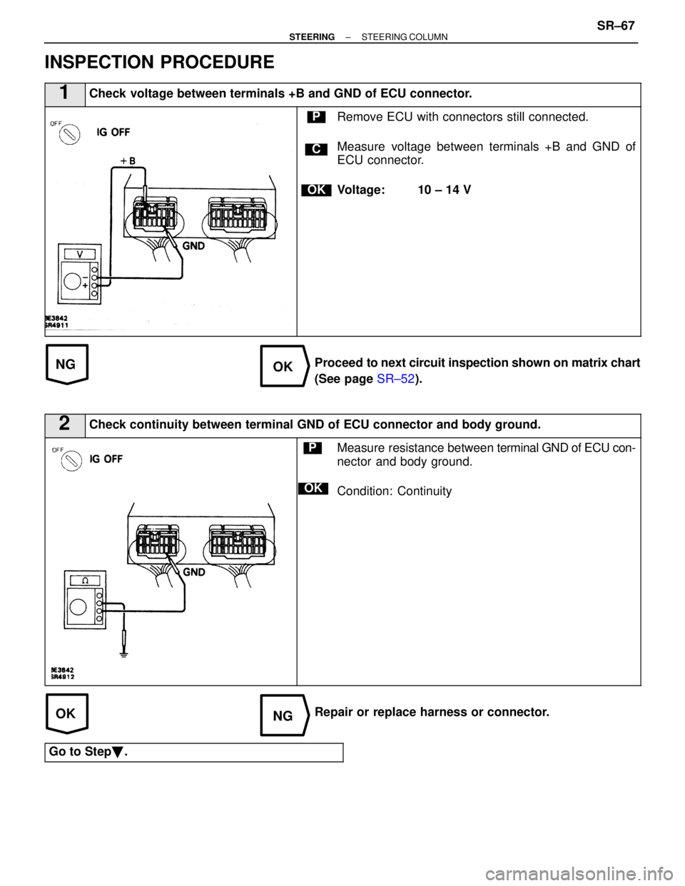 LEXUS SC400 1991  Service Repair Manual 
NGOK
OKNG
INSPECTION PROCEDURE
1Check voltage between terminals +B and GND of ECU connector.
C
OK
PRemove ECU with connectors still connected.
Measure voltage between terminals +B and GND of
ECU conn
