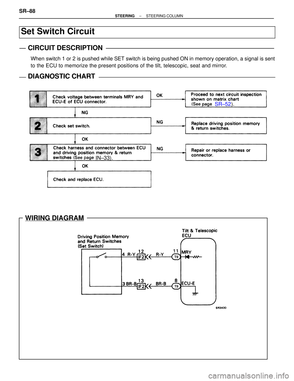 LEXUS SC400 1991  Service Repair Manual 
SR±52).
IN±33).
WIRING DIAGRAM
Set Switch Circuit
CIRCUIT DESCRIPTION
When switch 1 or 2 is pushed while SET switch is being pushed ON in memory o\
peration, a signal is sent
to the ECU to memorize