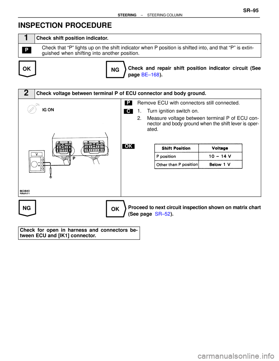LEXUS SC400 1991  Service Repair Manual 
OKNG
NGOK
INSPECTION PROCEDURE
1Check shift position indicator.
Check that ªPº lights up on the shift indicator when P position is shif\
ted into, and that ªPº is extin-
guished  when shifting in