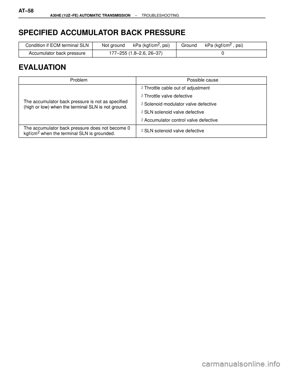 LEXUS SC400 1991  Service Repair Manual 
SPECIFIED ACCUMULATOR BACK PRESSURE
 Condition if ECM terminal SLN Not ground      kPa (kgf/cm2, psi) Ground      kPa (kgf/