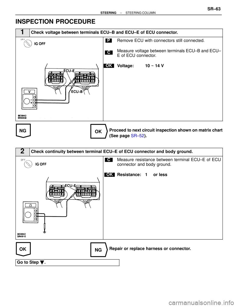LEXUS SC400 1991  Service Repair Manual 
NGOK
OKNG
INSPECTION PROCEDURE
1Check voltage between terminals ECU±B and ECU±E of ECU connector.
C
OK
PRemove ECU with connectors still connected.
Measure voltage between terminals ECU±B and ECU