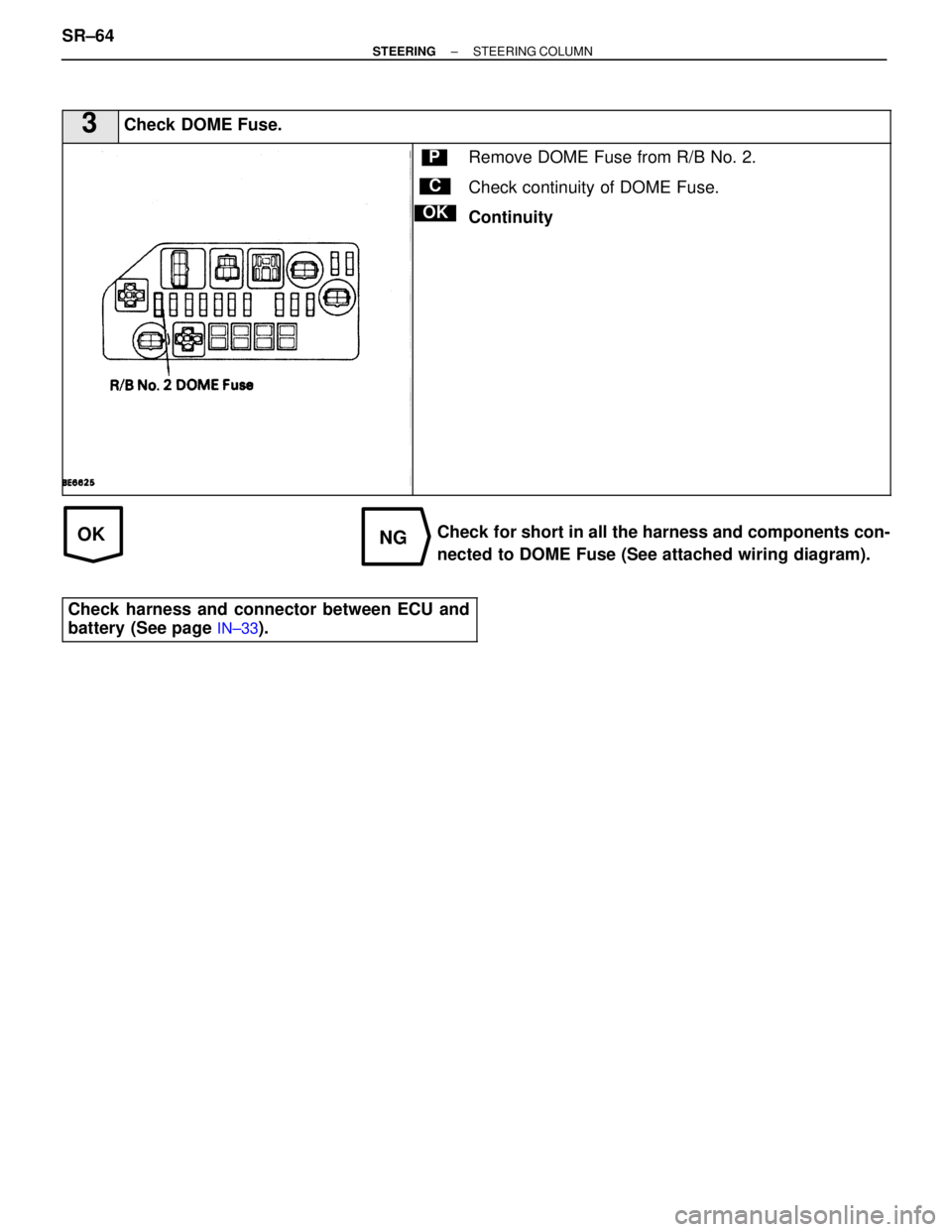 LEXUS SC400 1991  Service Repair Manual 
OKNG
3Check DOME Fuse.
C
OK
PRemove DOME Fuse from R/B No. 2.
Check continuity of DOME Fuse.
Continuity
Check for short in all the harness and components con-
nected to DOME Fuse (See attached wiring
