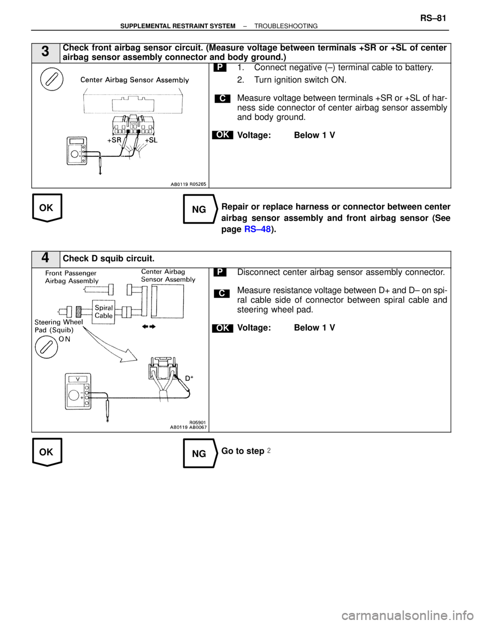 LEXUS SC400 1991  Service Repair Manual 
OKNG
OKNG
3Check front airbag sensor circuit. (Measure voltage between terminals +SR or\
 +SL of center
airbag sensor assembly connector and body ground.)
C
OK
P1. Connect negative (±) terminal cabl