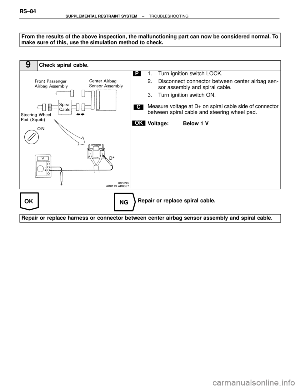 LEXUS SC400 1991  Service Repair Manual 
OKNG
From the results of the above inspection, the malfunctioning part can now be\
 considered normal. To
make sure of this, use the simulation method to check.
9Check spiral cable.
C
OK
P1. Turn ign