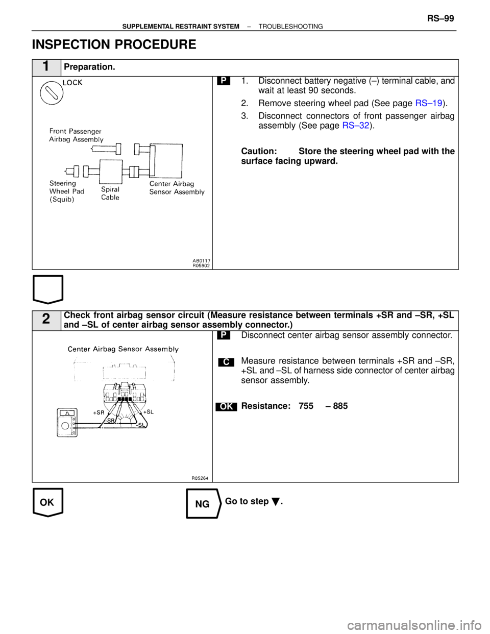 LEXUS SC400 1991  Service Repair Manual 
OKNG
INSPECTION PROCEDURE
1Preparation.
P1. Disconnect  battery negative (±) terminal cable, andwait at least 90 seconds.
2. Remove steering wheel pad (See page  RS±19).
3. Disconnect  connectors o