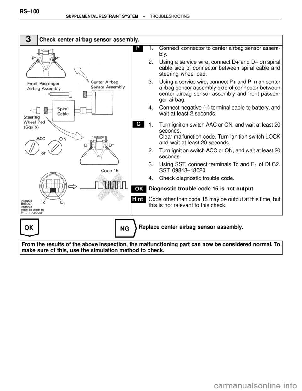 LEXUS SC400 1991  Service Repair Manual 
OKNG
3Check center airbag sensor assembly.
C
OK
Hint
P1. Connect  connector to center airbag sensor assem-bly.
2. Using a service wire, connect D+ and D± on spiral cable side of connector between sp