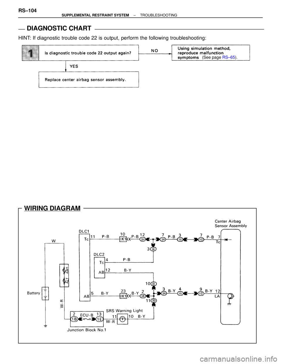 LEXUS SC400 1991  Service Repair Manual 
WIRING DIAGRAM
DIAGNOSTIC CHARTDIAGNOSTIC CHART
HINT: If diagnostic trouble code 22 is output, perform the following troubles\
hooting:
(See page RS±65).
RS±104±
SUPPLEMENTAL RESTRAINT SYSTEM TROU