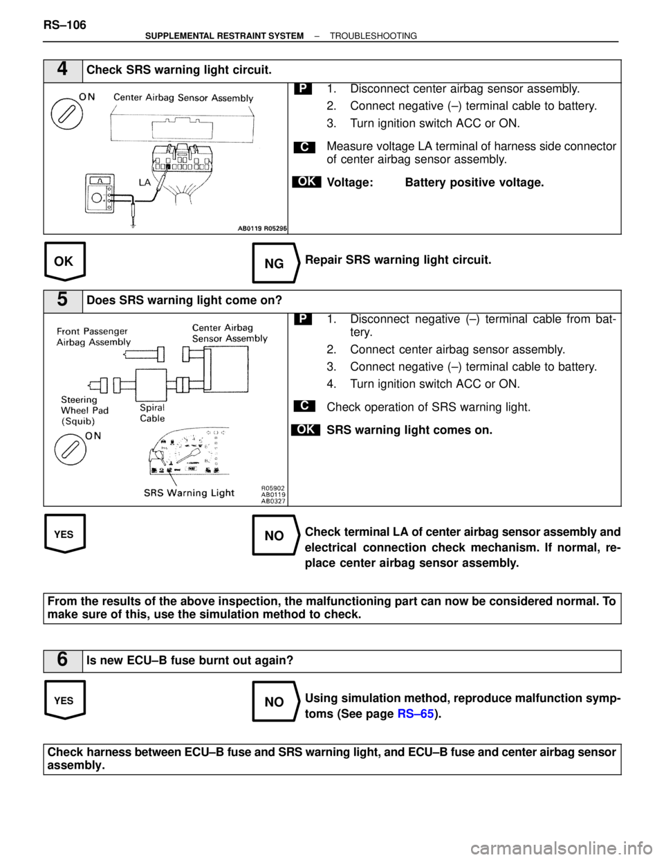 LEXUS SC400 1991  Service Repair Manual 
OKNG
YESNO
YESNO
4Check SRS warning light circuit.
C
OK
P1. Disconnect center airbag sensor assembly.
2. Connect negative (±) terminal cable to battery.
3. Turn ignition switch ACC or ON.
Measure vo