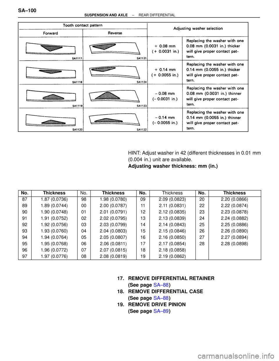 LEXUS SC400 1991  Service Repair Manual 
HINT: Adjust washer in 42 (different thicknesses in 0.01 mm
(0.004 in.) unit are available.
Adjusting washer thickness: mm (in.)
 No. Thickness No. Thickness