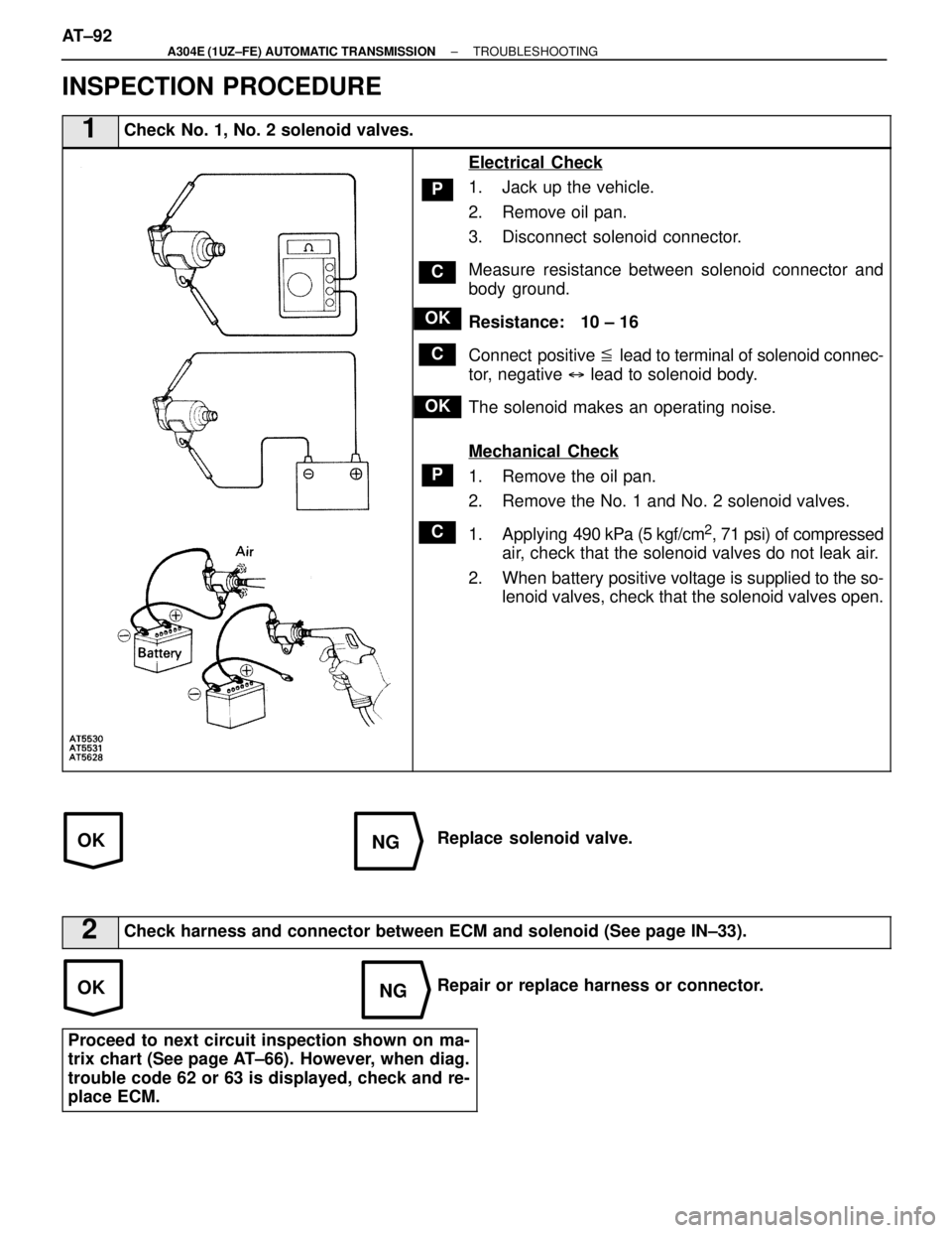 LEXUS SC400 1991  Service Repair Manual 
OKNG
OKNG
INSPECTION PROCEDURE
1Check No. 1, No. 2 solenoid valves.
C
OK
P
C
P
OK
C
Electrical Check
1. Jack up the vehicle.
2. Remove oil pan.
3. Disconnect solenoid connector.
Measure resistance be