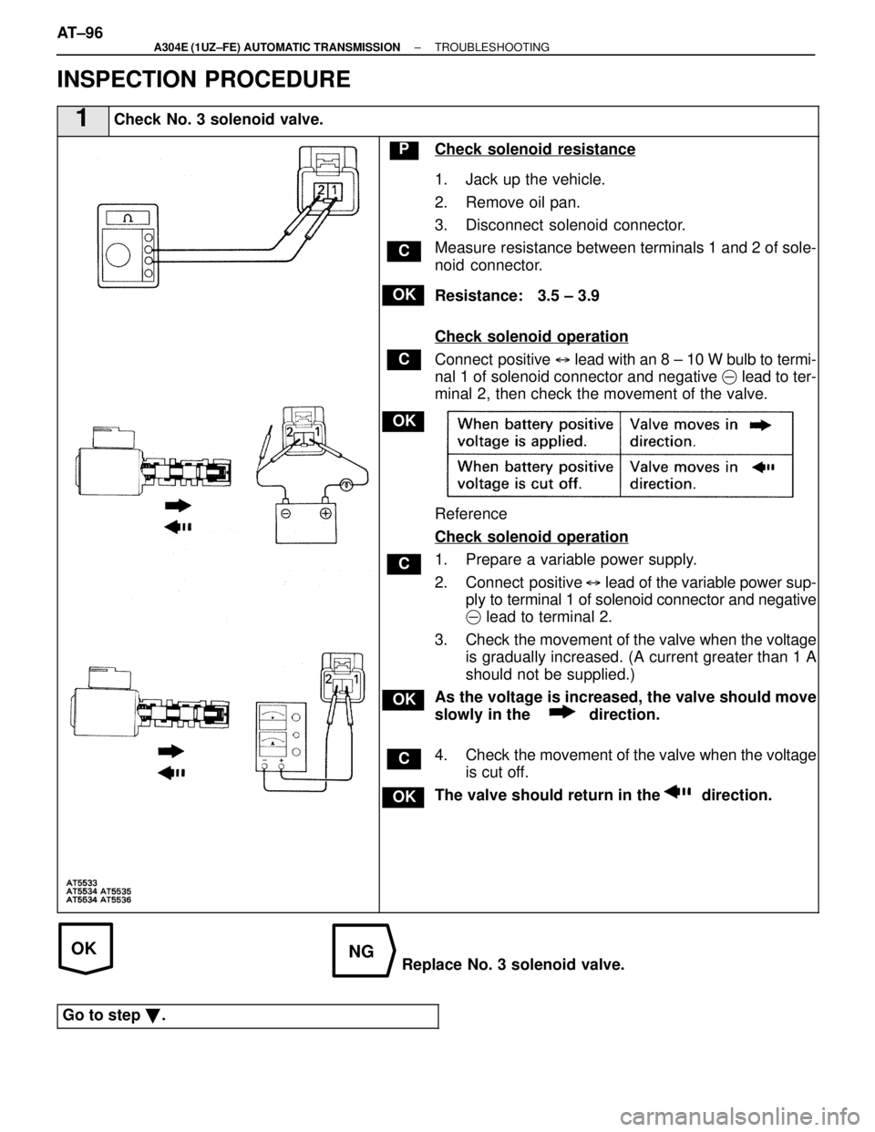 LEXUS SC400 1991  Service Repair Manual 
OKNG
INSPECTION PROCEDURE
1Check No. 3 solenoid valve.
C
OK
P
C
OK
C
OK
C
OK
Check solenoid resistance
1. Jack up the vehicle.
2. Remove oil pan.
3. Disconnect solenoid connector.
Measure resistance 