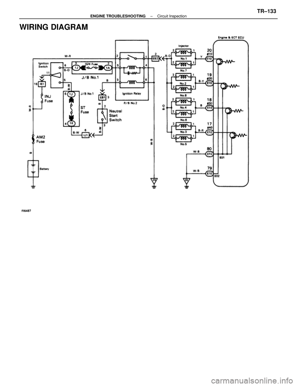 LEXUS SC400 1991  Service Repair Manual 
WIRING DIAGRAM
±
ENGINE TROUBLESHOOTING Circuit InspectionTR±133 
WhereEverybodyKnowsYourName  