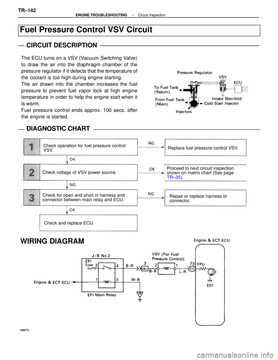 LEXUS SC400 1991 Service Repair Manual
Fuel Pressure Control VSV Circuit
CIRCUIT DESCRIPTION
The ECU turns on a VSV (Vacuum Switching Valve)
to draw the air into the diaphragm chamber of the
pressure regulator if it detects that the tempe LEXUS SC400 1991 Service Repair Manual
Fuel Pressure Control VSV Circuit
CIRCUIT DESCRIPTION
The ECU turns on a VSV (Vacuum Switching Valve)
to draw the air into the diaphragm chamber of the
pressure regulator if it detects that the tempe