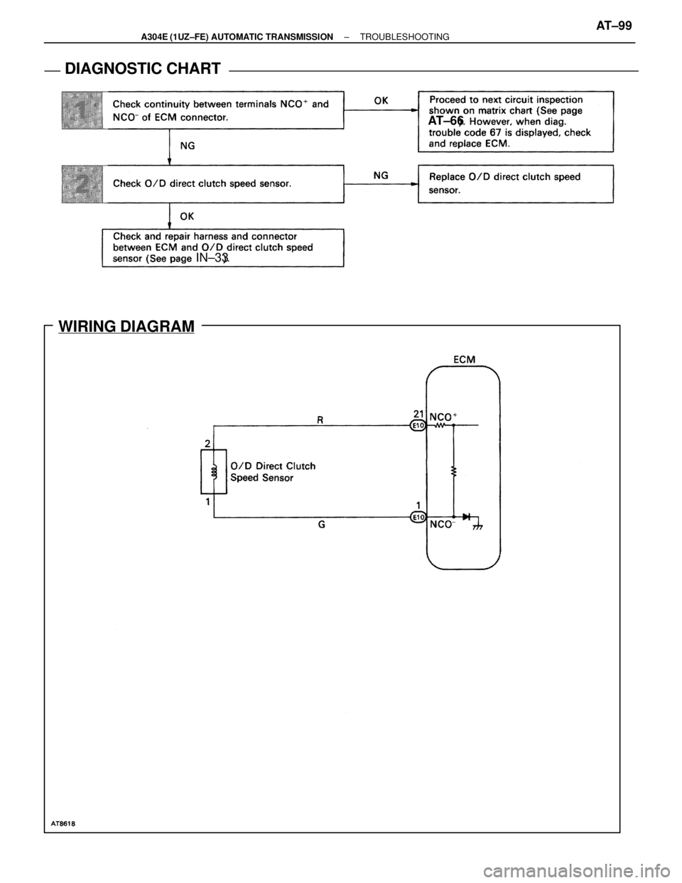 LEXUS SC400 1991  Service Repair Manual 
AT±66
IN±33
WIRING DIAGRAM
DIAGNOSTIC CHARTDIAGNOSTIC CHART
±
A304E (1UZ±FE) AUTOMATIC TRANSMISSION TROUBLESHOOTINGAT±99 
WhereEverybodyKnowsYourName  