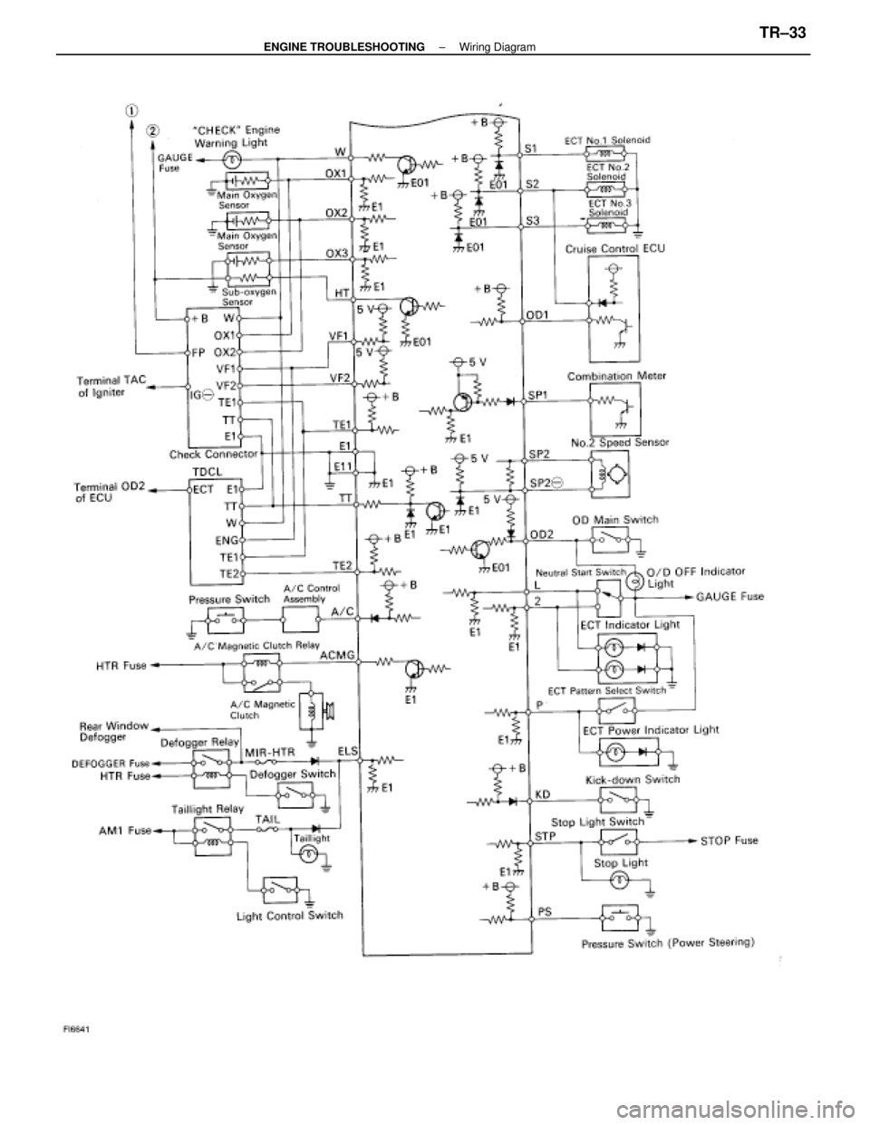 LEXUS SC400 1991  Service Repair Manual 
±
ENGINE TROUBLESHOOTING Wiring DiagramTR±33 
WhereEverybodyKnowsYourName  