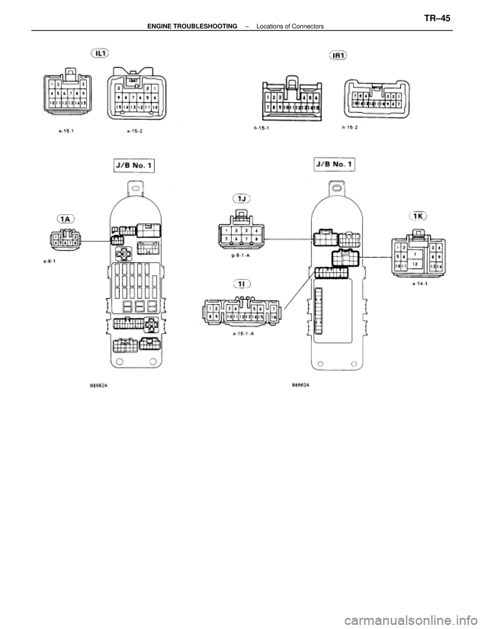 LEXUS SC400 1991  Service Repair Manual 
±
ENGINE TROUBLESHOOTING Locations of ConnectorsTR±45 
WhereEverybodyKnowsYourName  