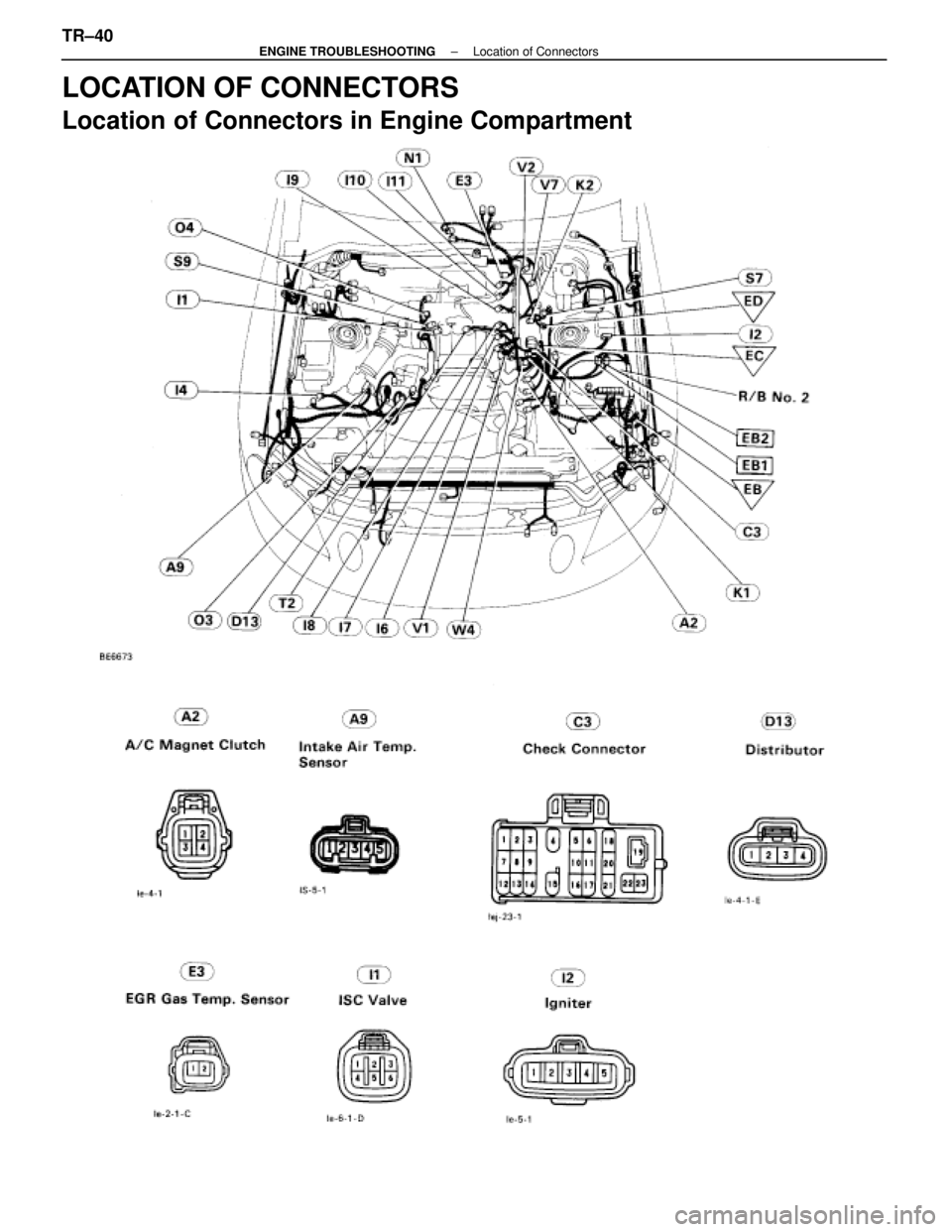 LEXUS SC400 1991  Service Repair Manual 
LOCATION OF CONNECTORS
Location of Connectors in Engine Compartment
TR±40±
ENGINE TROUBLESHOOTING Location of Connectors 
WhereEverybodyKnowsYourName  