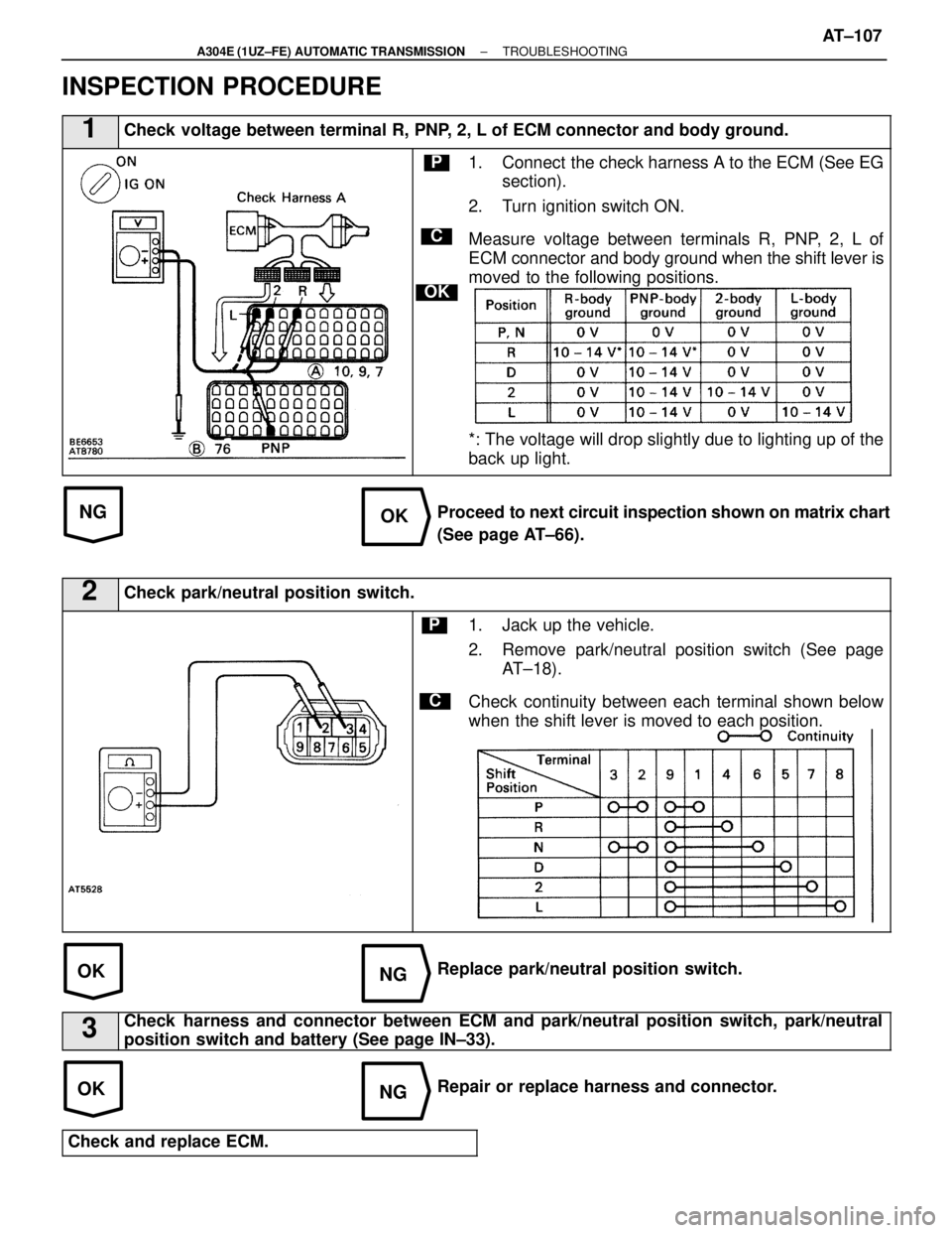 LEXUS SC400 1991 Service Repair Manual
OKNG
OKNG
OKNG
INSPECTION PROCEDURE
1Check voltage between terminal R, PNP, 2, L of ECM connector and body ground.
C
OK
P1. Connect the check harness A to the ECM (See EGsection).
2. Turn ignition s LEXUS SC400 1991 Service Repair Manual
OKNG
OKNG
OKNG
INSPECTION PROCEDURE
1Check voltage between terminal R, PNP, 2, L of ECM connector and body ground.
C
OK
P1. Connect the check harness A to the ECM (See EGsection).
2. Turn ignition s