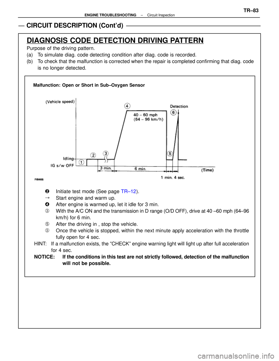 LEXUS SC400 1991  Service Repair Manual 
CIRCUIT DESCRIPTION (Contd)
DIAGNOSIS CODE DETECTION DRIVING PATTERN
Purpose  of the driving pattern.
(a)  To simulate diag. code detecting condition after diag. code is recorded.
(b)  To check that