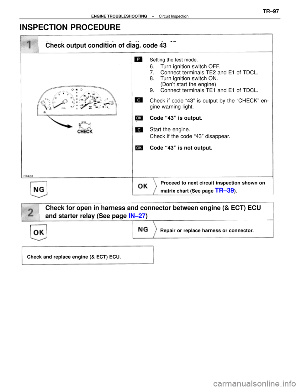 LEXUS SC400 1991 Service Repair Manual
INSPECTION PROCEDURE
Check output condition of diag. code 43
Setting the test mode.
6. Turn ignition switch OFF.
7. Connect terminals TE2 and E1 of TDCL.
8. Turn ignition switch ON.(Dont start the e LEXUS SC400 1991 Service Repair Manual
INSPECTION PROCEDURE
Check output condition of diag. code 43
Setting the test mode.
6. Turn ignition switch OFF.
7. Connect terminals TE2 and E1 of TDCL.
8. Turn ignition switch ON.(Dont start the e