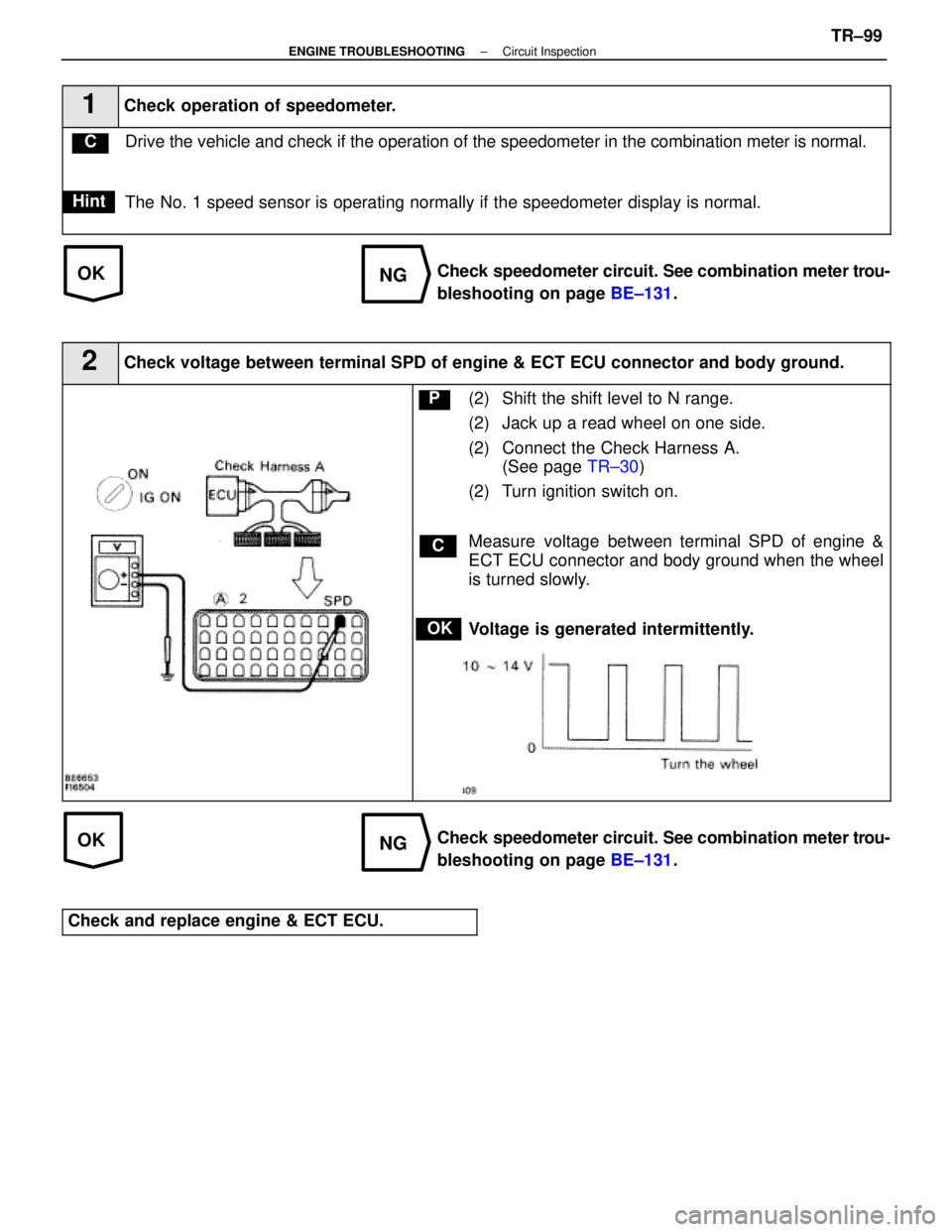 LEXUS SC400 1991 Service Repair Manual
OKNG
OKNG
1Check operation of speedometer.
Drive the vehicle and check if the operation of the speedometer in the c\
ombination meter is normal.
The No. 1 speed sensor is operating normally if the sp LEXUS SC400 1991 Service Repair Manual
OKNG
OKNG
1Check operation of speedometer.
Drive the vehicle and check if the operation of the speedometer in the c\
ombination meter is normal.
The No. 1 speed sensor is operating normally if the sp