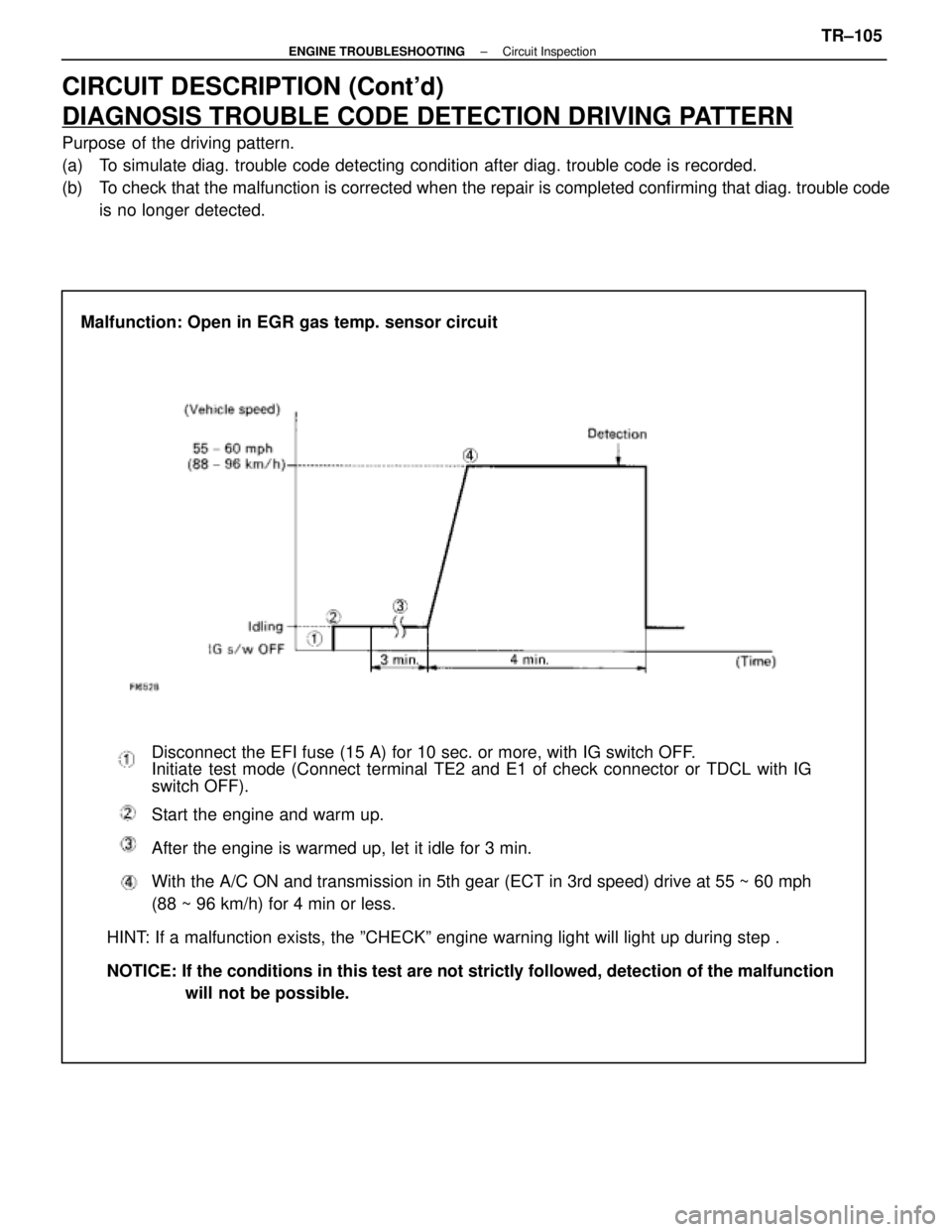 LEXUS SC400 1991 Service Repair Manual
CIRCUIT DESCRIPTION (Contd)
DIAGNOSIS TROUBLE CODE DETECTION DRIVING PATTERN
Purpose of the driving pattern.
(a) To simulate diag. trouble code detecting condition after diag. trouble co\
de is re LEXUS SC400 1991 Service Repair Manual
CIRCUIT DESCRIPTION (Contd)
DIAGNOSIS TROUBLE CODE DETECTION DRIVING PATTERN
Purpose of the driving pattern.
(a) To simulate diag. trouble code detecting condition after diag. trouble co\
de is re