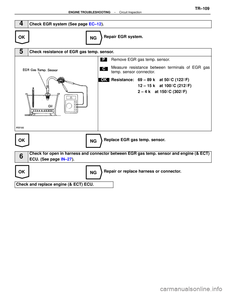 LEXUS SC400 1991 Service Repair Manual
OKNG
OKNG
OKNG
4Check EGR system (See page EC±12).
Repair EGR system.
5Check resistance of EGR gas temp. sensor.
C
OK
PRemove EGR gas temp. sensor.
Measure resistance between terminals of EGR gas
te LEXUS SC400 1991 Service Repair Manual
OKNG
OKNG
OKNG
4Check EGR system (See page EC±12).
Repair EGR system.
5Check resistance of EGR gas temp. sensor.
C
OK
PRemove EGR gas temp. sensor.
Measure resistance between terminals of EGR gas
te