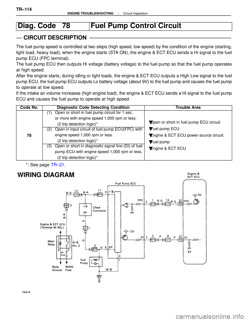 LEXUS SC400 1991 Service Repair Manual
Diag. Code 78Fuel Pump Control Circuit
CIRCUIT DESCRIPTION
The fuel pump speed is controlled at two steps (high speed, low speed) by\
the condition of the engine (starting,
light load, heavy load) LEXUS SC400 1991 Service Repair Manual
Diag. Code 78Fuel Pump Control Circuit
CIRCUIT DESCRIPTION
The fuel pump speed is controlled at two steps (high speed, low speed) by\
the condition of the engine (starting,
light load, heavy load)