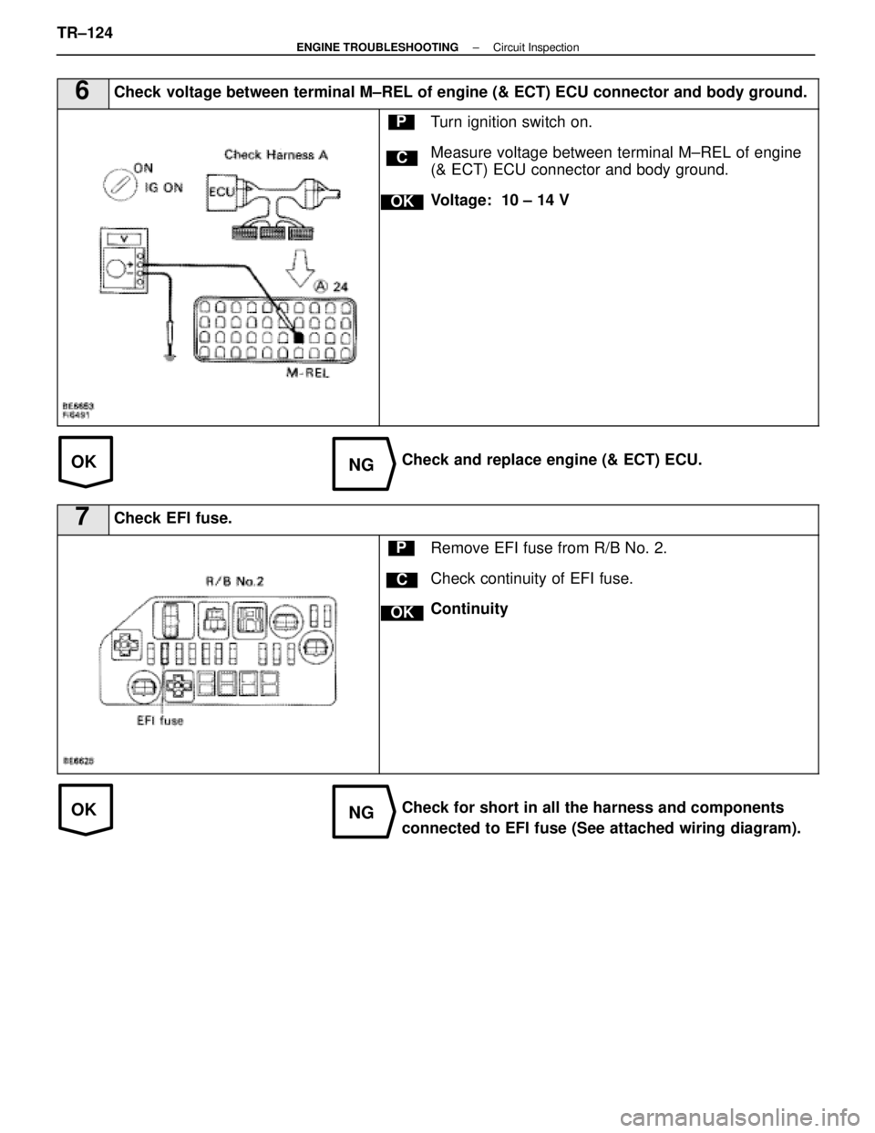 LEXUS SC400 1991  Service Repair Manual 
OKNG
OKNG
6Check voltage between terminal M±REL of engine (& ECT) ECU connector and\
 body ground.
C
OK
PTurn ignition switch on.
Measure voltage between terminal M±REL of engine
(& ECT) ECU connec