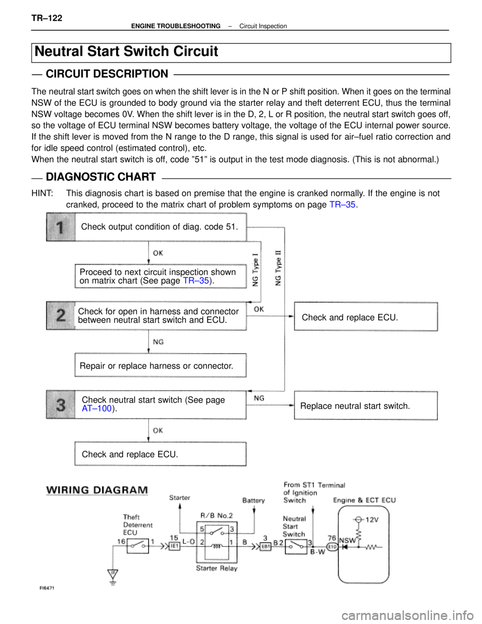 LEXUS SC400 1991 Service Repair Manual
Neutral Start Switch Circuit
CIRCUIT DESCRIPTION
The neutral start switch goes on when the shift lever is in the N or P shif\
t position. When it goes on the terminal
NSW of the ECU is grounded to bo LEXUS SC400 1991 Service Repair Manual
Neutral Start Switch Circuit
CIRCUIT DESCRIPTION
The neutral start switch goes on when the shift lever is in the N or P shif\
t position. When it goes on the terminal
NSW of the ECU is grounded to bo